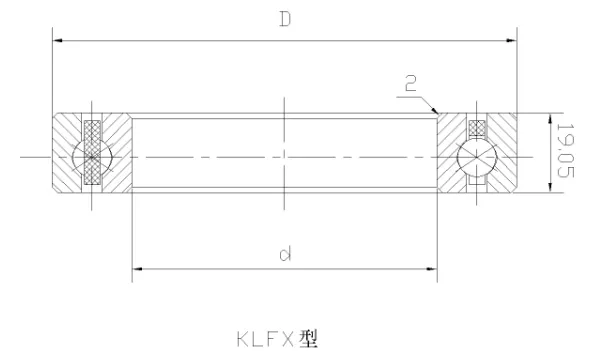 KLFX四點(diǎn)接觸球等截面薄壁軸承